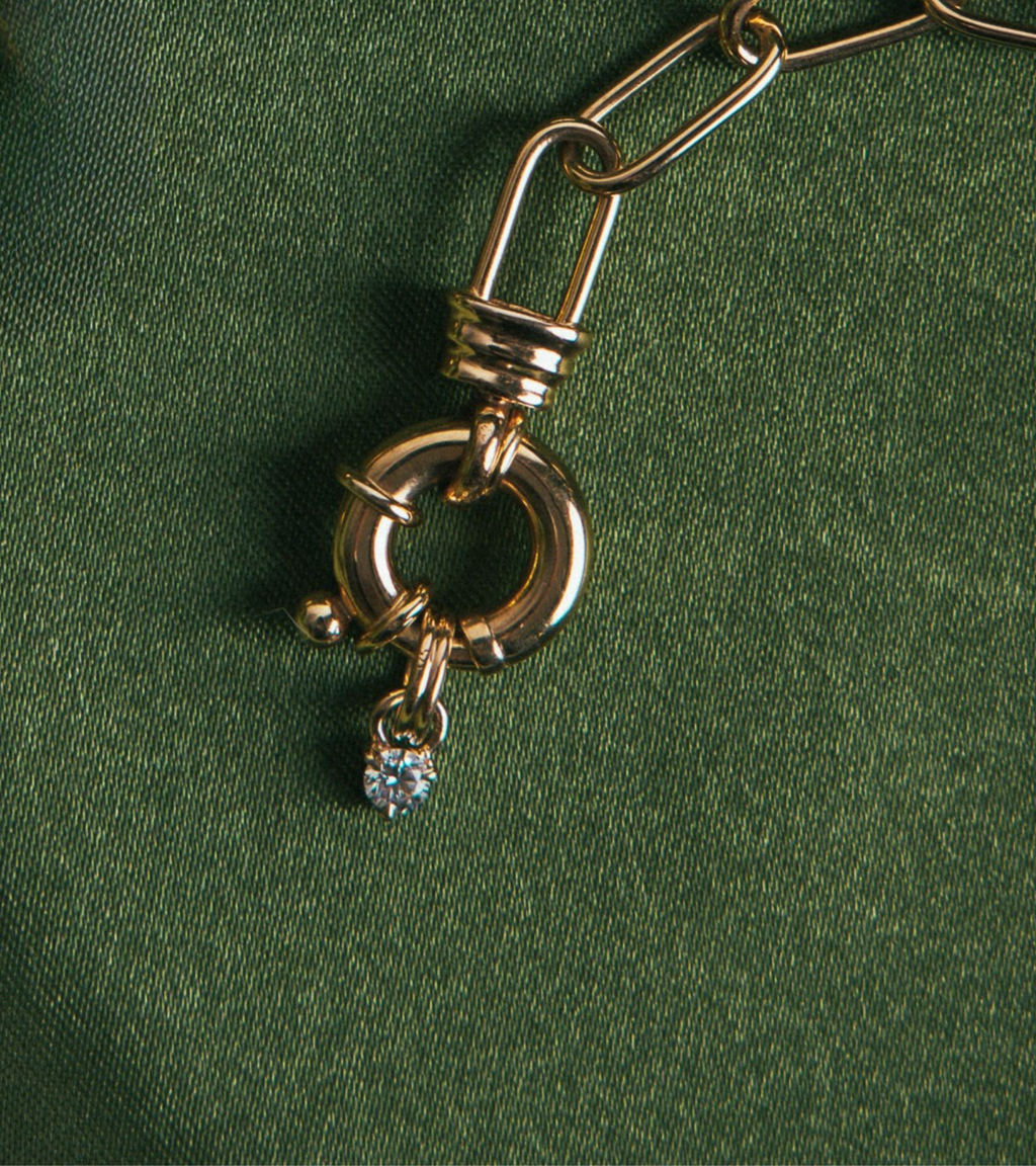 CHARM