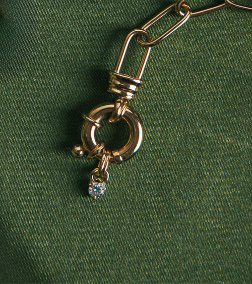 CHARM